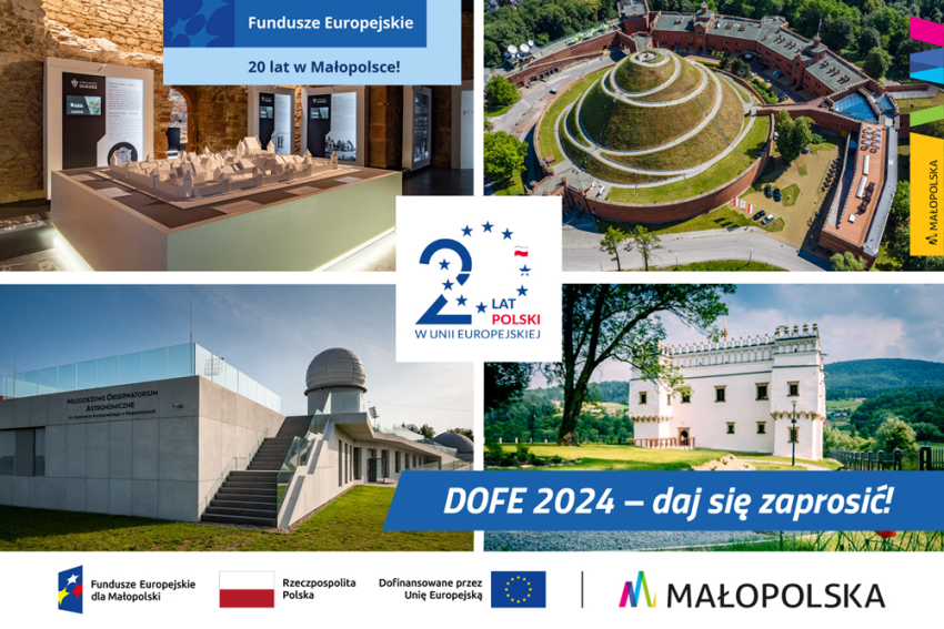 Grafika na wydarzenie DOFE 2024 składająca się z 4 małych obrazków: fragment wystawy w Muzeum Podziemnym w Olkuszu, Kopiec Kościuszki, Obserwatorium astronomiczne,  zamek w Suchej Beskidzkej. Na środku logo 20lat Polski w UE, na górze napis Fundusze Europejskie 20lat w Małopolsce, w prawym dolnym rogu napis DOFE 2024-Daj się zaprosić!